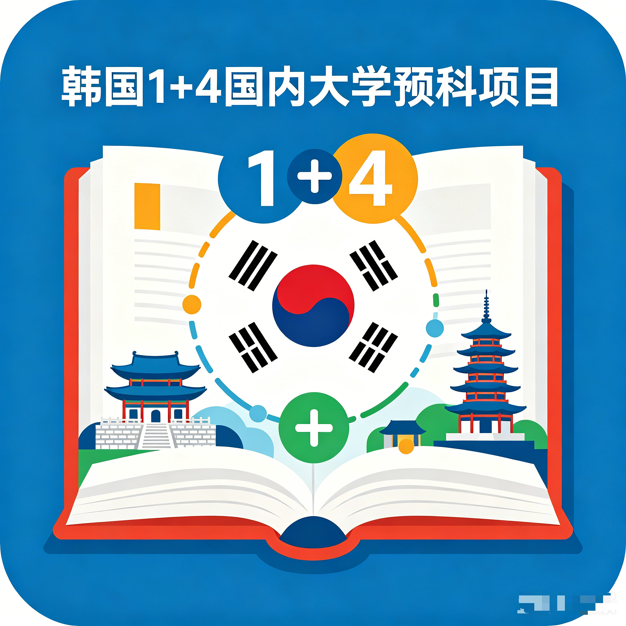漯河韩国留学1+4国内大学预科项目